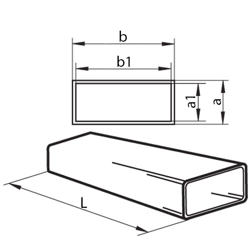 square air duct dimensions